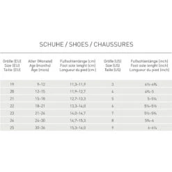 LÄSSIG Lässig Allround Sneaker 11 LÄSSIG Lässig Allround Sneaker -Little Pippa Verkäufe laessig allround sneaker 74