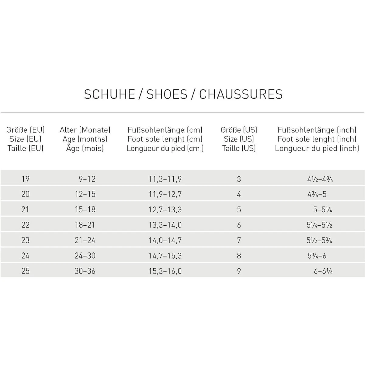 LÄSSIG Lässig Allround Sneaker 5 LÄSSIG Lässig Allround Sneaker – Bild 5